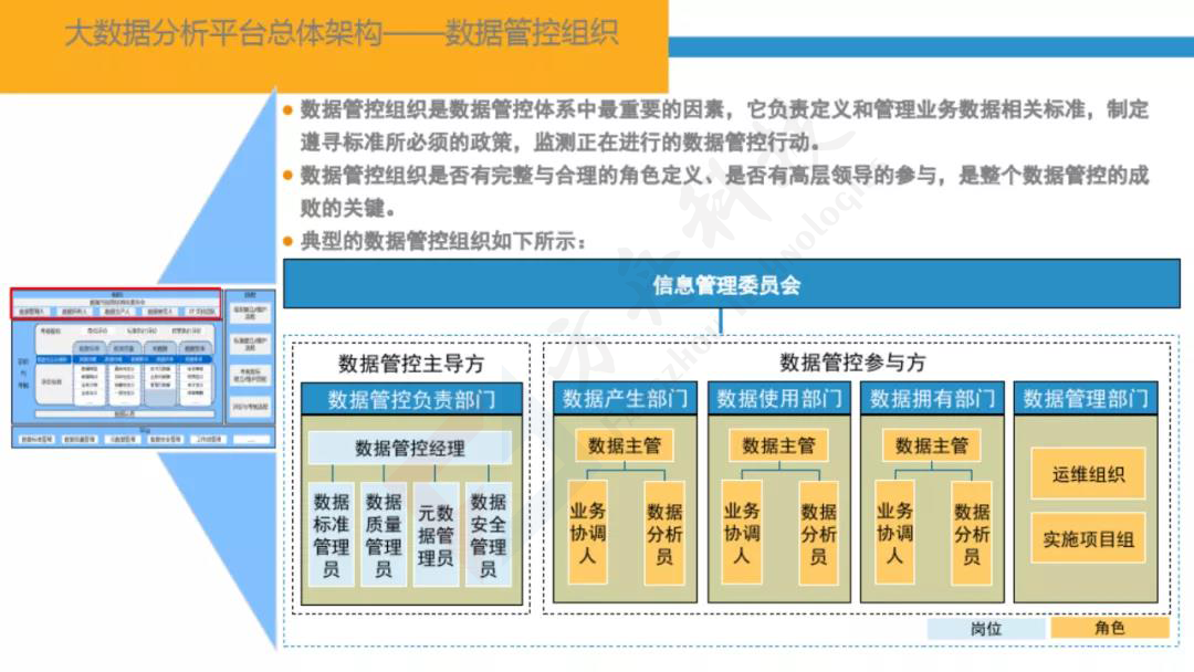 智慧金融大数据平台27