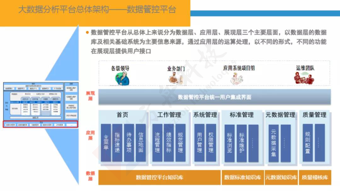 智慧金融大数据平台33