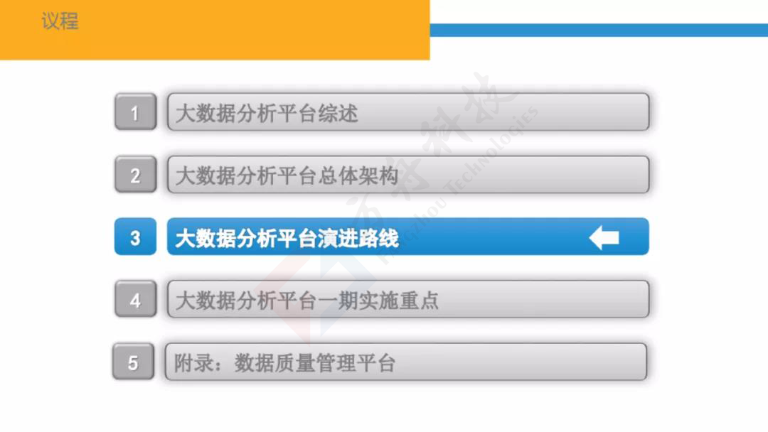 智慧金融大数据平台35