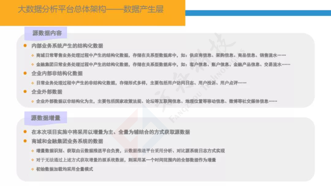 智慧金融大数据平台6
