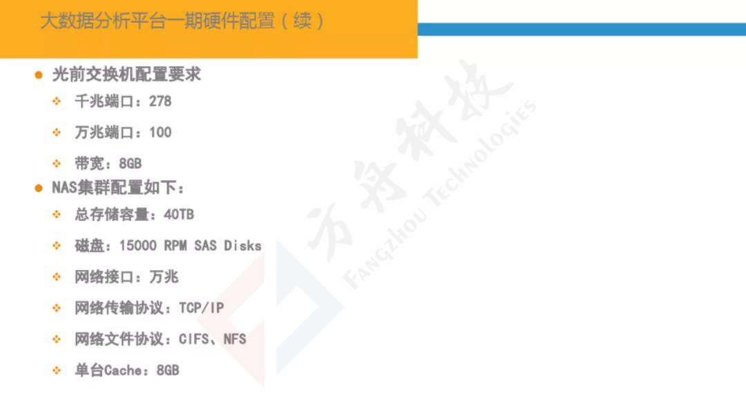 智慧金融大数据平台64