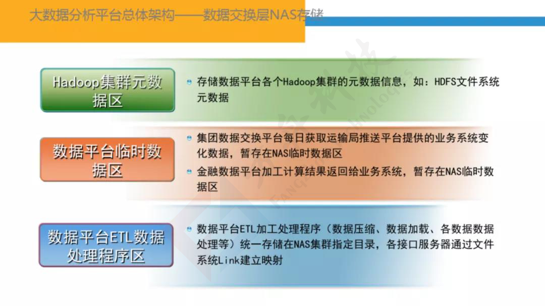 智慧金融大数据平台8