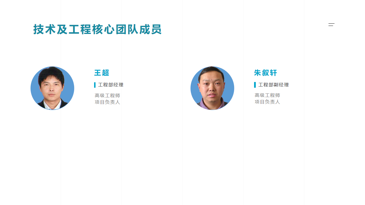 核心团队3